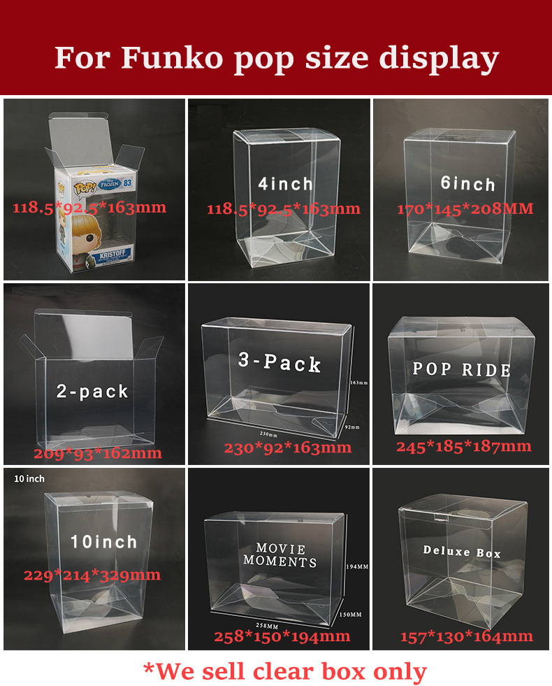 Transparent Clear box for Movi – Funko Pop Protector recenzja i cena