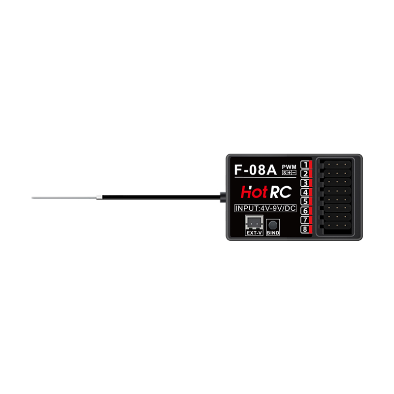 HOTRC RC Model Parts 8 Channel – Model Airplane Plastic recenzja i cena