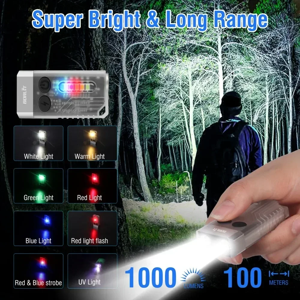 BORUiT V10 Keychain UV LED EDC – Fidget Cube Original recenzja i cena